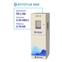 Stratus S50