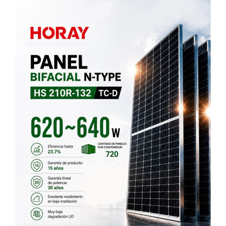 Contenedor Paneles Solares